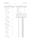 TRICYCLOPYRAZOLE DERIVATIVES diagram and image