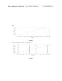 Process for the preparation of oxymorphone alkaloid and oxymorphone salts diagram and image