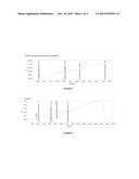 Process for the preparation of oxymorphone alkaloid and oxymorphone salts diagram and image