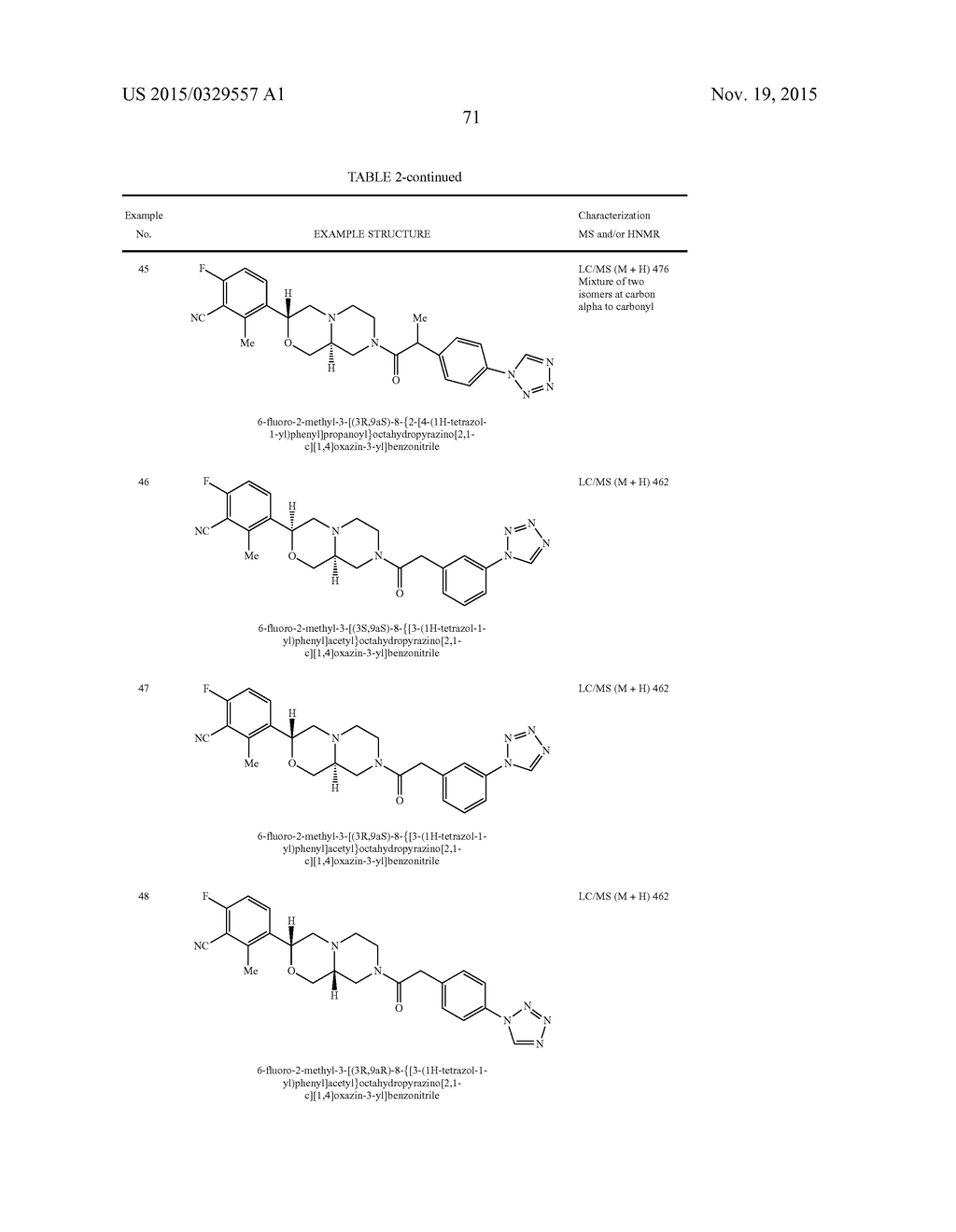 Inhibitors of the Renal Outer Medullary Potassium Channel - diagram, schematic, and image 72