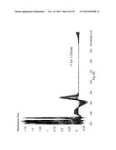 RAPID AND EFFICIENT BIOORTHOGONAL LIGATION REACTION AND BORON-CONTAINING     HETEROCYCLES USEFUL IN CONJUNCTION THEREWITH diagram and image