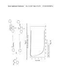 RAPID AND EFFICIENT BIOORTHOGONAL LIGATION REACTION AND BORON-CONTAINING     HETEROCYCLES USEFUL IN CONJUNCTION THEREWITH diagram and image