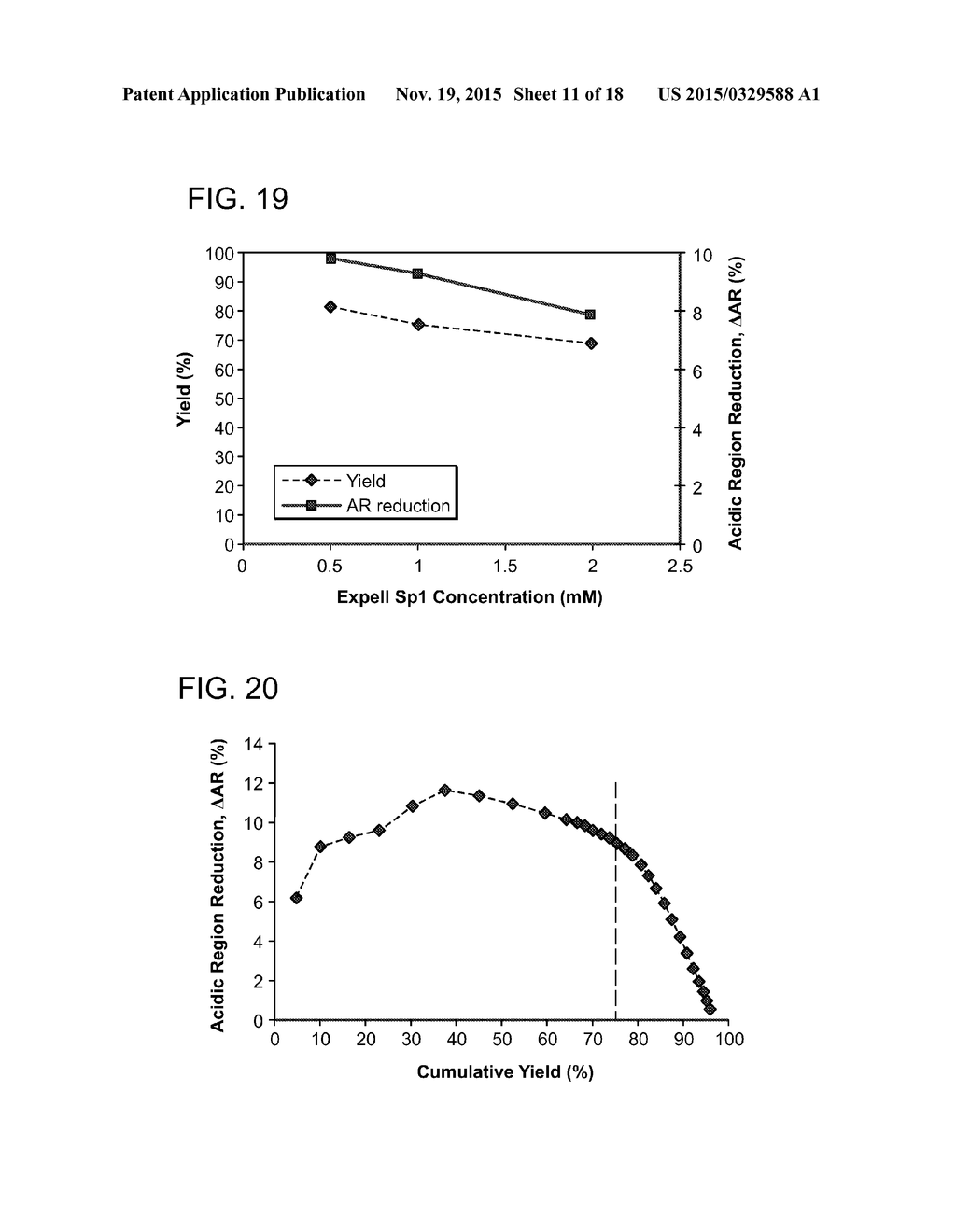 PROTEIN PURIFICATION USING DISPLACEMENT CHROMATOGRAPHY - diagram, schematic, and image 12