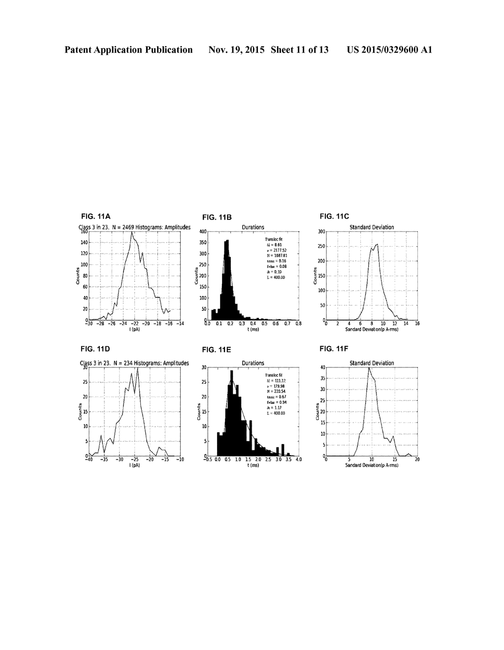 MODIFIED ALPHA HEMOLYSIN POLYPEPTIDES AND METHODS OF USE - diagram, schematic, and image 12