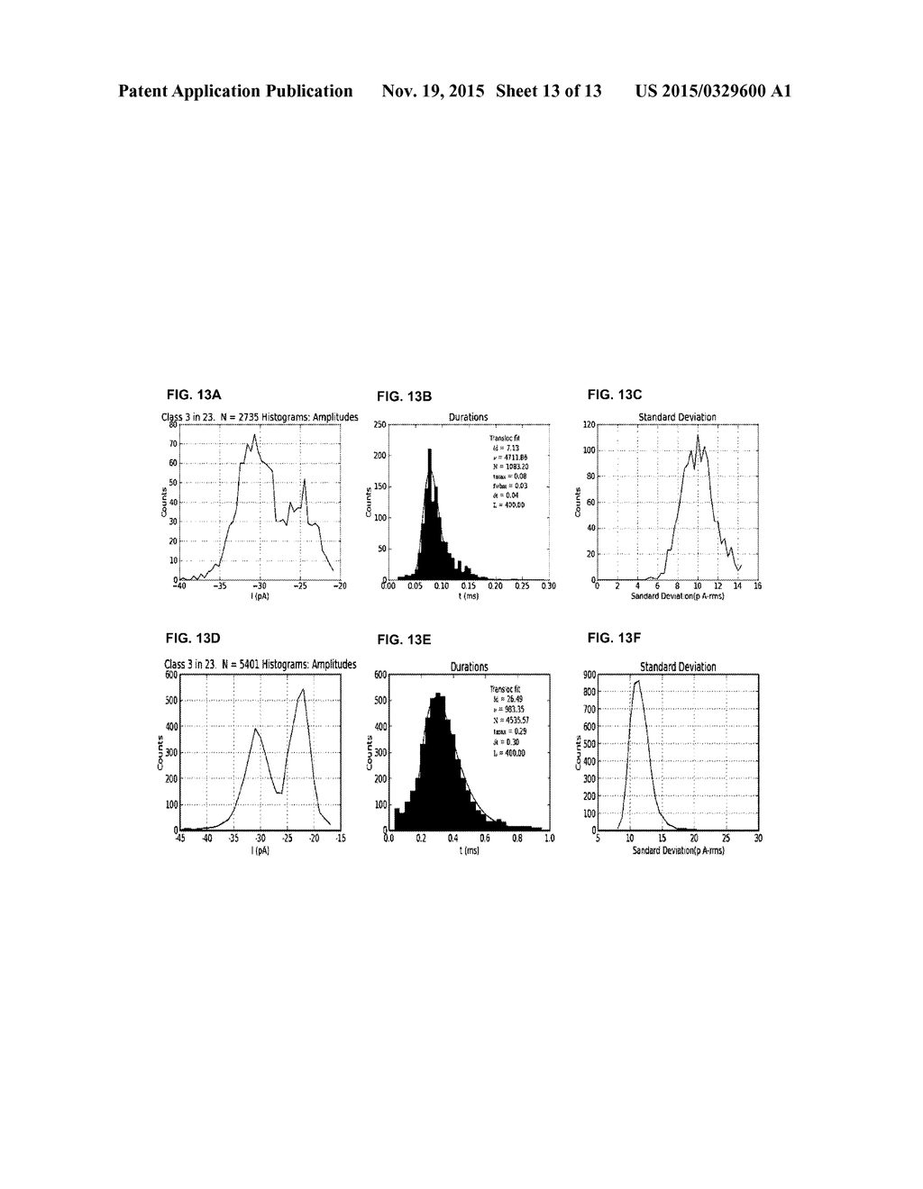 MODIFIED ALPHA HEMOLYSIN POLYPEPTIDES AND METHODS OF USE - diagram, schematic, and image 14