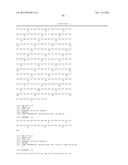 STABILIZED INSULIN-LIKE GROWTH FACTOR POLYPEPTIDES diagram and image