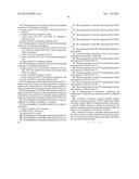 STABILIZED INSULIN-LIKE GROWTH FACTOR POLYPEPTIDES diagram and image