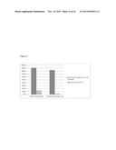 STABILIZED INSULIN-LIKE GROWTH FACTOR POLYPEPTIDES diagram and image