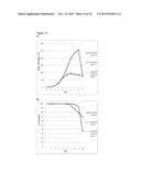 STABILIZED INSULIN-LIKE GROWTH FACTOR POLYPEPTIDES diagram and image