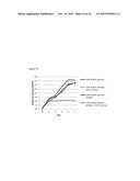 STABILIZED INSULIN-LIKE GROWTH FACTOR POLYPEPTIDES diagram and image