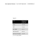 STABILIZED INSULIN-LIKE GROWTH FACTOR POLYPEPTIDES diagram and image