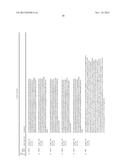 STABILIZED INSULIN-LIKE GROWTH FACTOR POLYPEPTIDES diagram and image