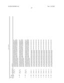 STABILIZED INSULIN-LIKE GROWTH FACTOR POLYPEPTIDES diagram and image