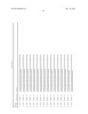 STABILIZED INSULIN-LIKE GROWTH FACTOR POLYPEPTIDES diagram and image