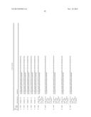 STABILIZED INSULIN-LIKE GROWTH FACTOR POLYPEPTIDES diagram and image