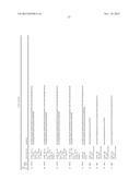 STABILIZED INSULIN-LIKE GROWTH FACTOR POLYPEPTIDES diagram and image