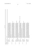 STABILIZED INSULIN-LIKE GROWTH FACTOR POLYPEPTIDES diagram and image