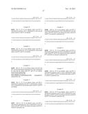 STABILIZED INSULIN-LIKE GROWTH FACTOR POLYPEPTIDES diagram and image