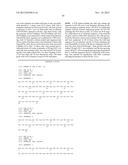 STABILIZED INSULIN-LIKE GROWTH FACTOR POLYPEPTIDES diagram and image