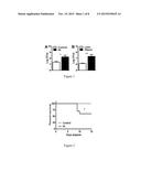 SUPPRESSION OF LEPTIN ACTION FOR TREATMENT OF PULMONARY INFECTIONS diagram and image