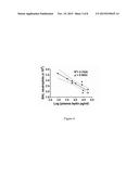 SUPPRESSION OF LEPTIN ACTION FOR TREATMENT OF PULMONARY INFECTIONS diagram and image