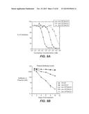 LOW AFFINITY BLOOD BRAIN BARRIER RECEPTOR ANTIBODIES AND USES THEREFOR diagram and image