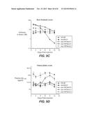 LOW AFFINITY BLOOD BRAIN BARRIER RECEPTOR ANTIBODIES AND USES THEREFOR diagram and image