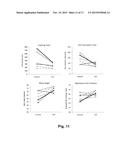 NOVEL DIAGNOSTIC AND THERAPEUTIC TARGET IN INFLAMMATORY AND/OR     CARDIOVASCULAR DISEASES diagram and image