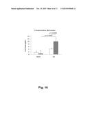 NOVEL DIAGNOSTIC AND THERAPEUTIC TARGET IN INFLAMMATORY AND/OR     CARDIOVASCULAR DISEASES diagram and image