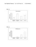 INTESTINAL ENVIRONMENT-IMPROVING AGENT diagram and image