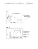 INTESTINAL ENVIRONMENT-IMPROVING AGENT diagram and image