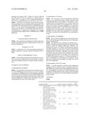 WATER-SOLUBLE, HYDROPHOBICALLY ASSOCIATING COPOLYMERS HAVING NOVEL     HYDROPHOBICALLY ASSOCIATING MONOMERS diagram and image