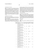 PROCESS FOR PREPARING A MACROMONOMER diagram and image