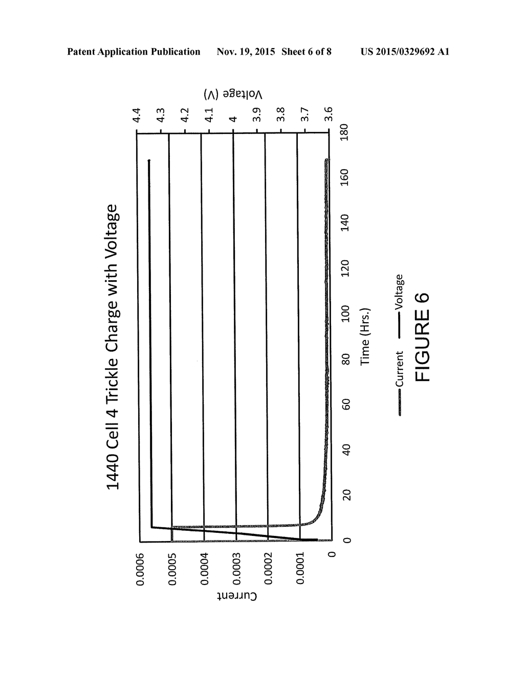 FUNCTIONALIZED POROUS MEMBRANES AND METHODS OF MANUFACTURE AND USE - diagram, schematic, and image 07