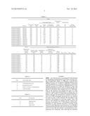 DISPERSION STABILIZER FOR SUSPENSION POLYMERIZATION AND VINYL RESIN     PRODUCTION METHOD diagram and image