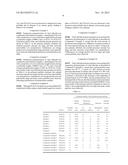 DISPERSION STABILIZER FOR SUSPENSION POLYMERIZATION AND VINYL RESIN     PRODUCTION METHOD diagram and image