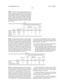 DISPERSION STABILIZER FOR SUSPENSION POLYMERIZATION AND VINYL RESIN     PRODUCTION METHOD diagram and image