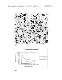 TITANIUM DIOXIDE diagram and image