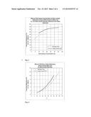 TITANIUM DIOXIDE diagram and image