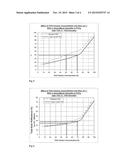 TITANIUM DIOXIDE diagram and image