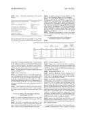 HYDROPHILIC POLYISOCYANATES diagram and image