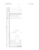 HEATING MEDIUM COMPOSITION diagram and image