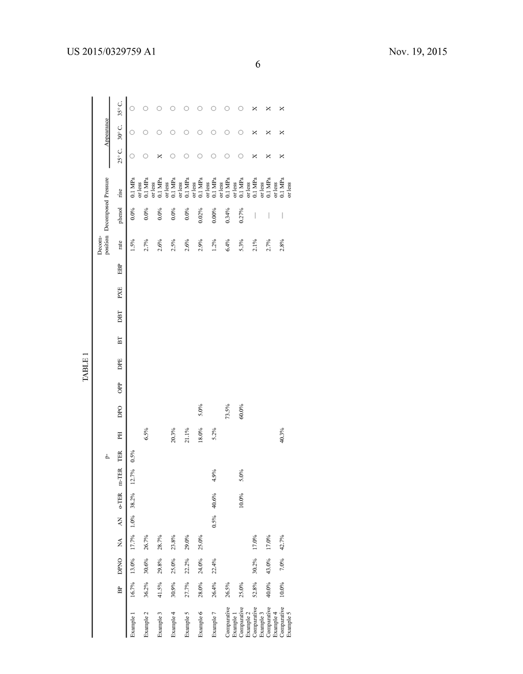 HEATING MEDIUM COMPOSITION - diagram, schematic, and image 07