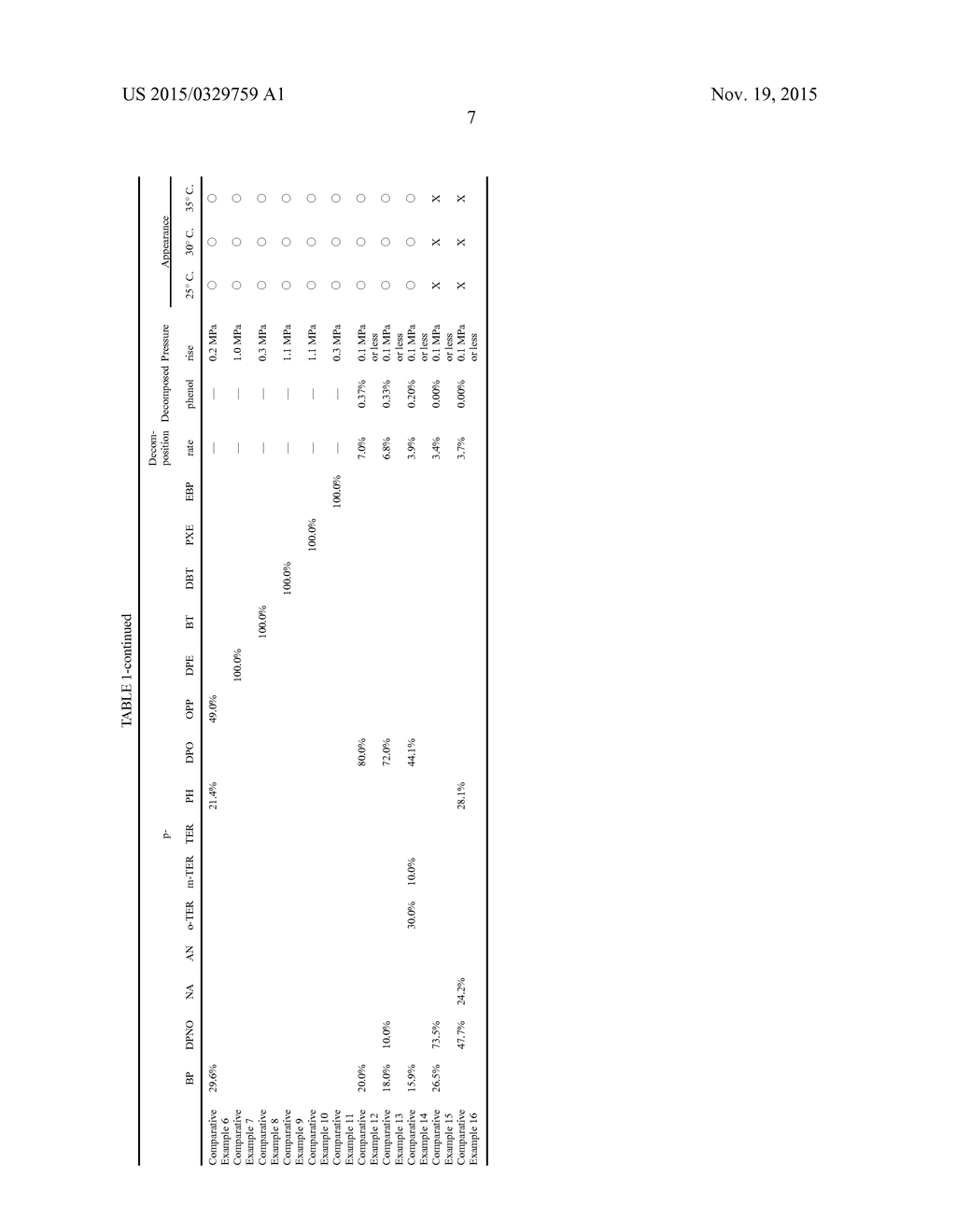 HEATING MEDIUM COMPOSITION - diagram, schematic, and image 08