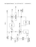 ADVANCED CELLULOSIC RENEWABLE FUELS diagram and image