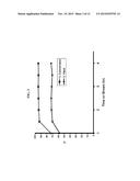 ADVANCED CELLULOSIC RENEWABLE FUELS diagram and image