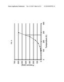 ADVANCED CELLULOSIC RENEWABLE FUELS diagram and image