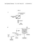 ADVANCED CELLULOSIC RENEWABLE FUELS diagram and image