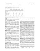 ALKALINE DETERGENT COMPOSITION CONTAINING A CARBOXYLIC ACID/POLYALKYLENE     OXIDE COPOLYMER FOR HARD WATER SCALE CONTROL diagram and image