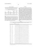 METHODS FOR INCREASING GRAIN YIELD diagram and image